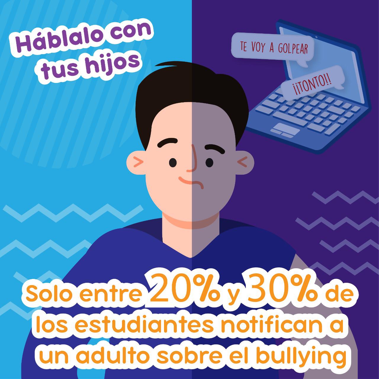 cyberbullying